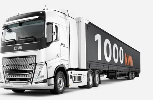 Designwerk_Lkw-1000-Kilowattstunden_bearbeitet